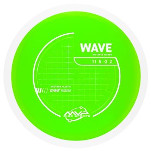 MVP Wave